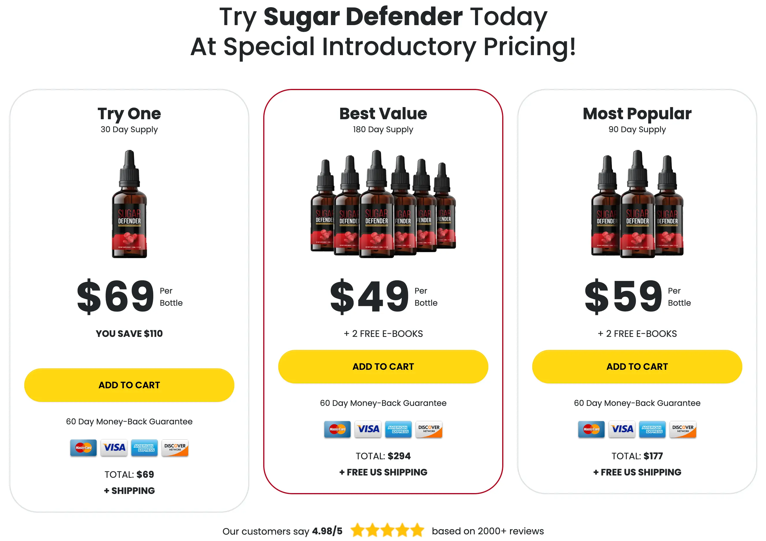 blood-sugar-defender-buy-now